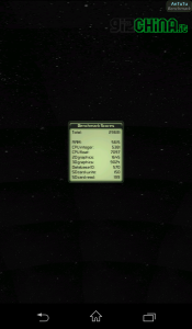 antutu_benchmark_honami3