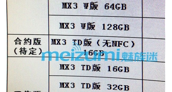 8 versioni del Meizu MX3 con prezzi a partire da 232 euro? Meizu MX3