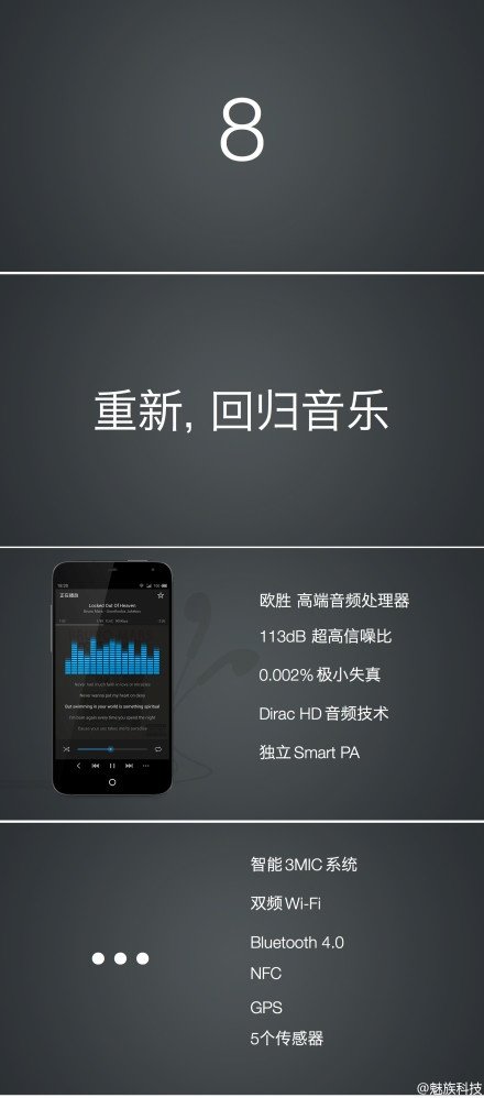Meizu MX3