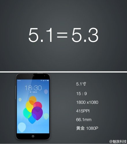 Meizu MX3