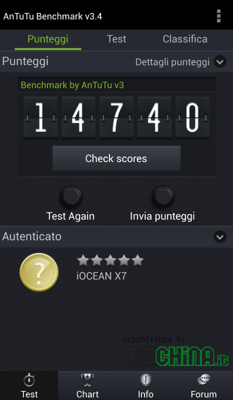 iOcean X7 Elite Antutu Benchmark