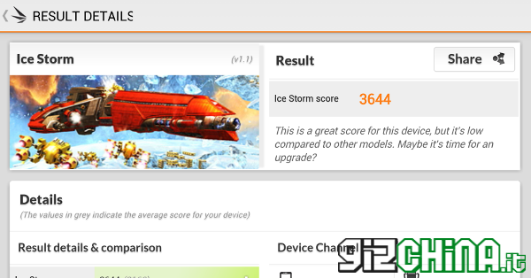 iOcean X7 Elite review - 3d mark benchmark