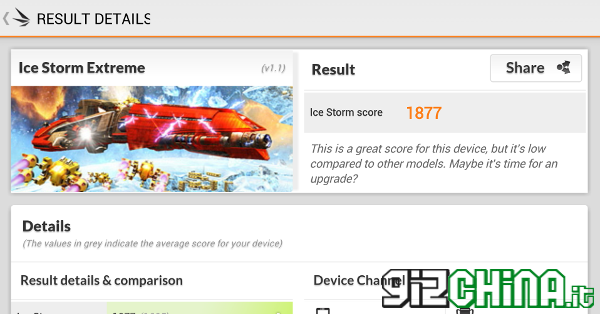 iOcean X7 Elite review - 3d mark benchmark