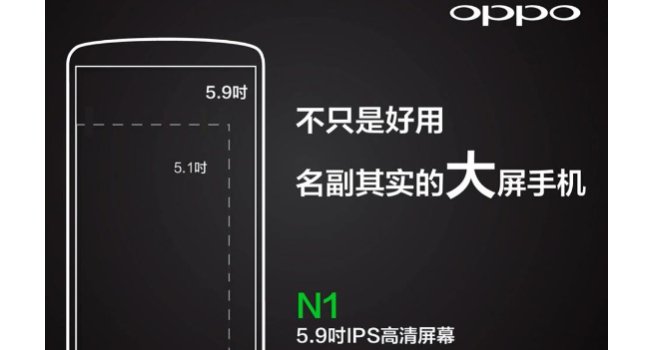 Sondaggio: Comprerete l’Oppo N1 o è troppo grande? Oppo N1