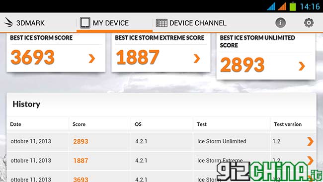 ZOPO ZP990 C7 CAPTAIN S: Recensione completa - GizChina.it