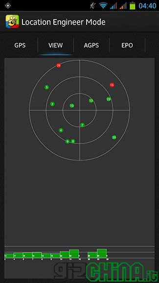 ZOPO ZP990 C7 CAPTAIN S: Recensione completa - GizChina.it