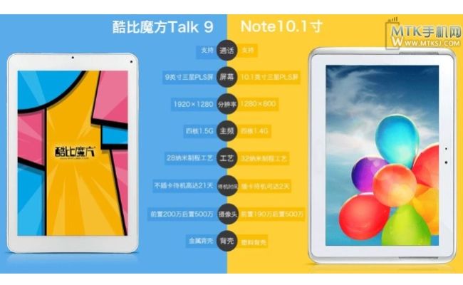 Cube Talk 9, alternativa Full-HD all’IPad 5!