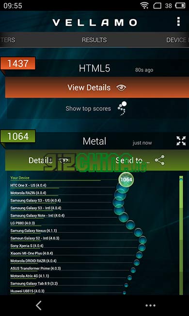 Meizu MX3 recensione italiano GizChina.it