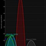 Meizu MX3 recensione italiano GizChina.it