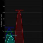 Meizu MX3 recensione italiano GizChina.it