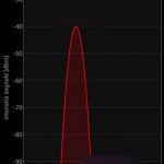 Recensione dell'iNew i6000 2GB RAM - 32GB, phablet da 6.5 pollici FULLHD