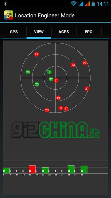 JiaYu G5, la recensione completa in italiano by GizChina.it