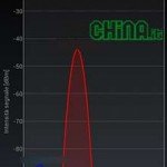 JiaYu G5, la recensione completa in italiano by GizChina.it