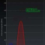 JiaYu G5, la recensione completa in italiano by GizChina.it