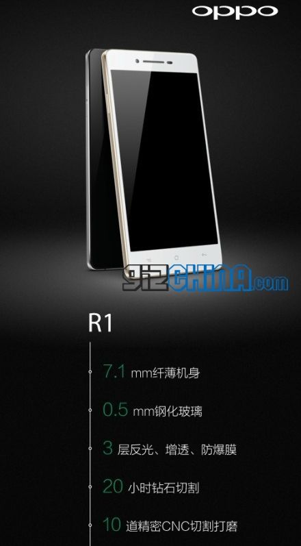 Oppo R1