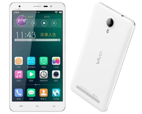 Vivo Y20