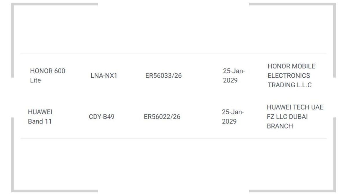 honor 600 lite certificazione