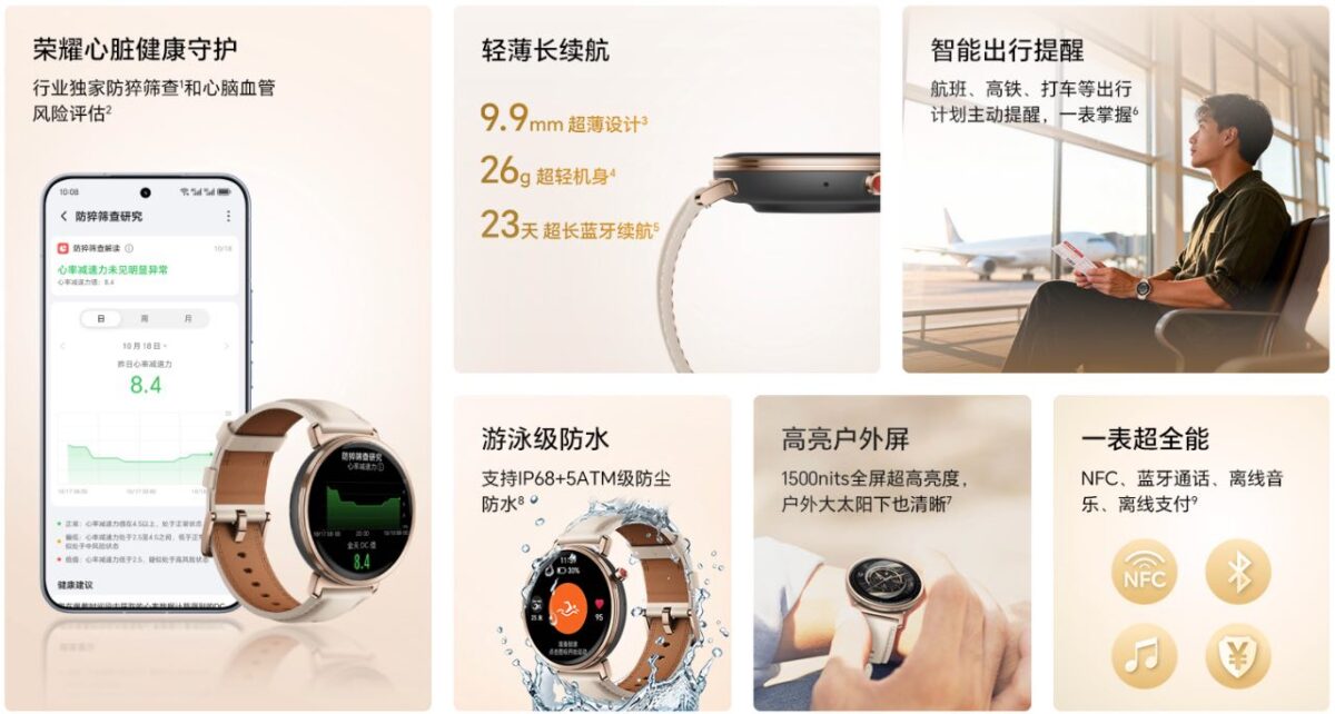 Honor Watch GS 5