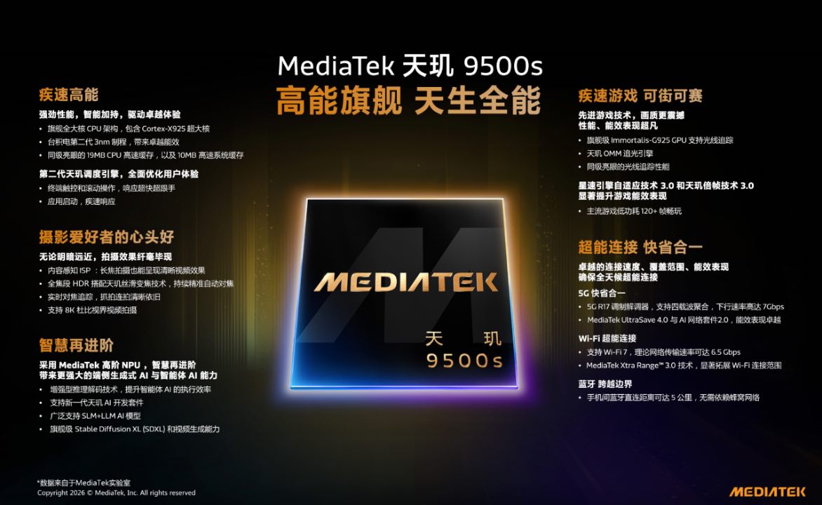mediatek dimensity 9500s 8500