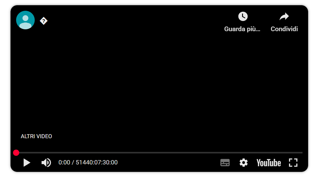 Video YouTube lungo 140 anni