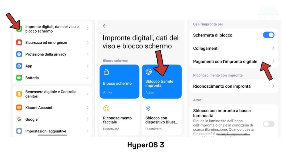 Come ripristinare Widevine L1 su Xiaomi, Redmi e POCO