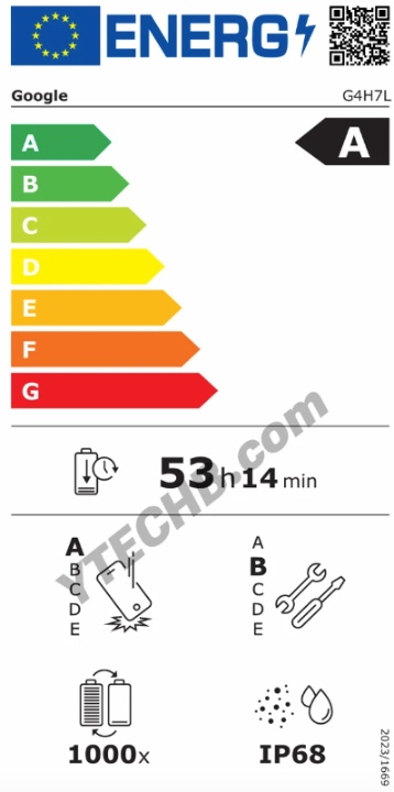 google pixel 10a etichetta energetica