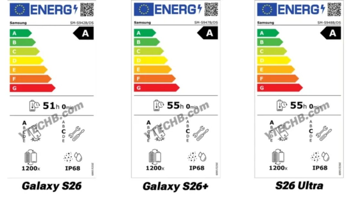 samsung galaxy s26 serie etichetta energetica