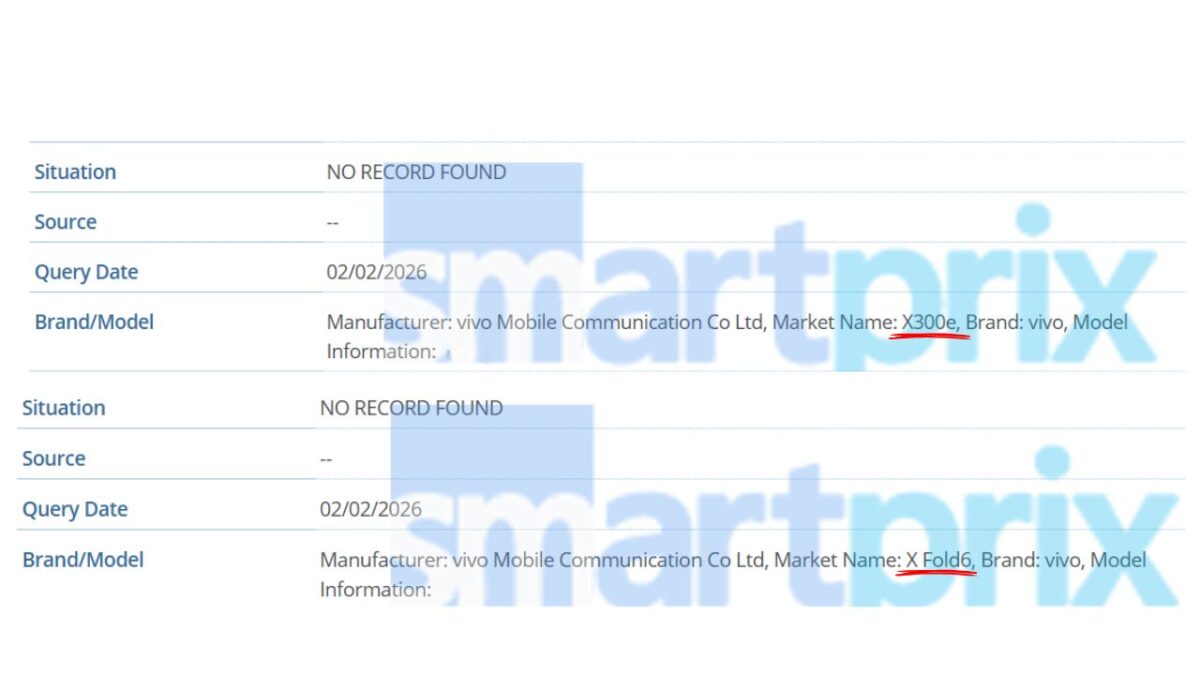 vivo certificazioni x300e x fold 6