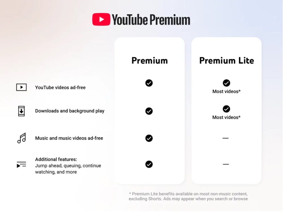 youtube premium lite