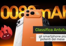 The Most Powerful on Antutu: Gaming Phones Have Grown Stale, the Surprise Is the Mid-Range | January 2026