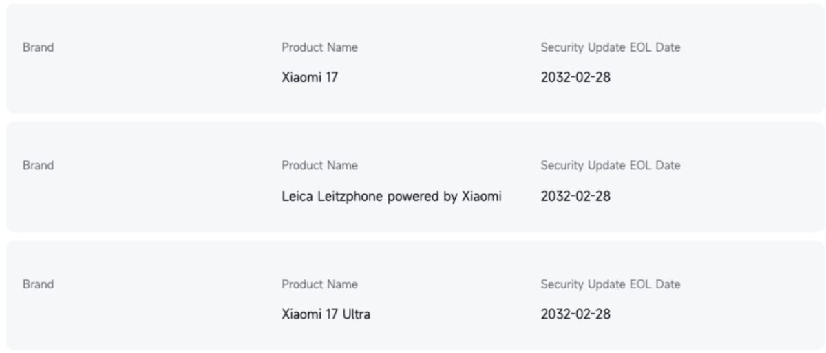 xiaomi 17 aggiornamenti